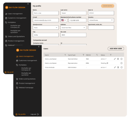 Admin Dashboard IMI Flow Design by Luby